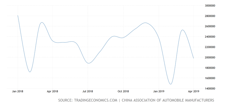 Illustration for article titled A Quick Word on Nio Stock